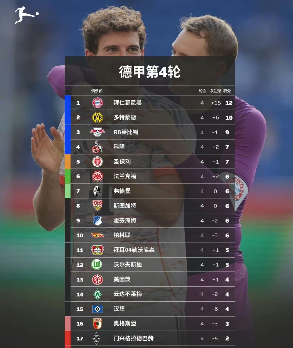 那不勒斯发布备战花絮，清晨遗憾出局，法甲任务艰巨，阵容厚度经受考验(苦海无涯回头干啥全文阅读)